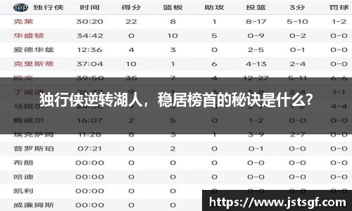 一竞技注册