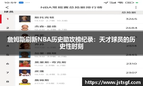詹姆斯刷新NBA历史助攻榜纪录：天才球员的历史性时刻