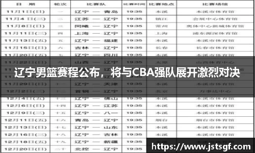 辽宁男篮赛程公布，将与CBA强队展开激烈对决