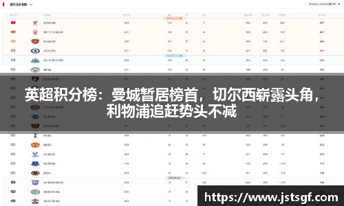 英超积分榜：曼城暂居榜首，切尔西崭露头角，利物浦追赶势头不减