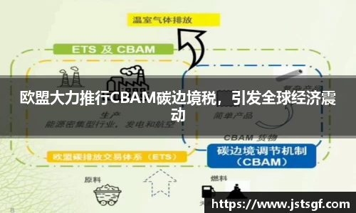 欧盟大力推行CBAM碳边境税，引发全球经济震动