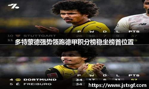 多特蒙德强势领跑德甲积分榜稳坐榜首位置
